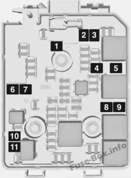 Fuse Box Diagram Opel Vauxhall Corsa E 2015 2019