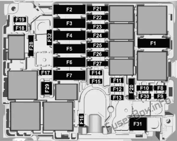 Fuse Box Diagram Opel Vauxhall Corsa F 2019 2022