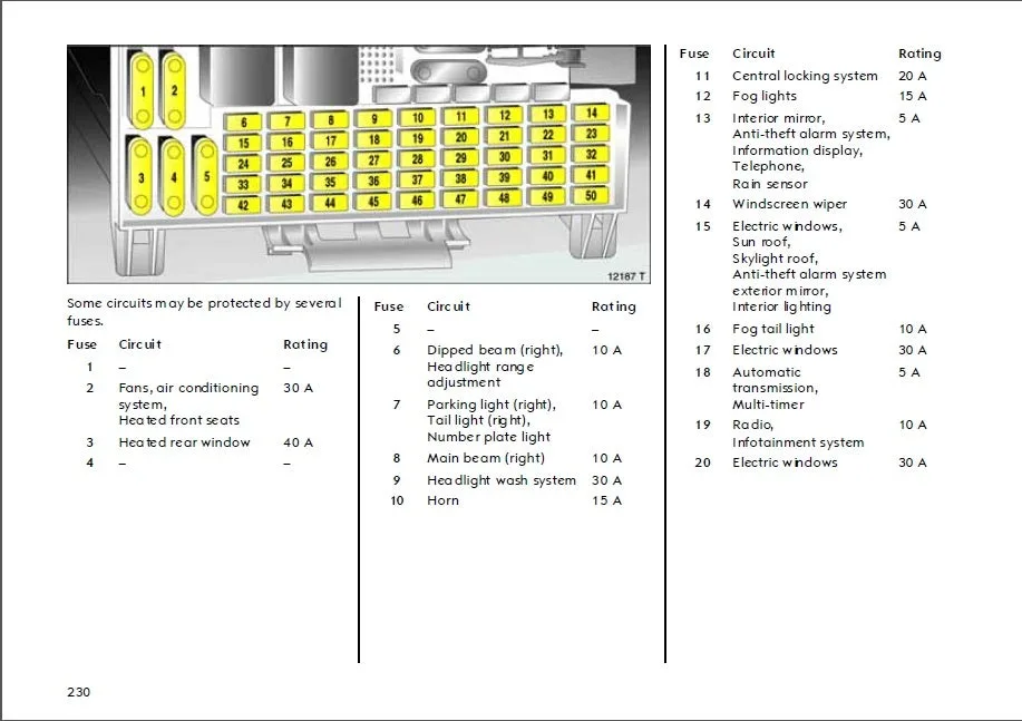 Fuse Box Diagram Opel Vauxhall Zafira A Relay With 55 Off