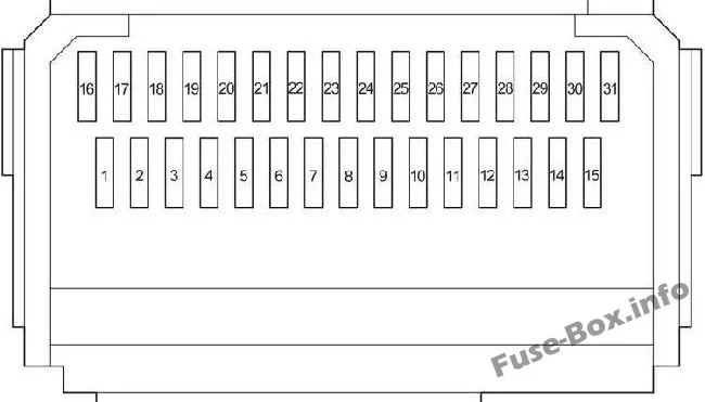 Fuse Box Diagram Toyota Hiace H200 2005 2013