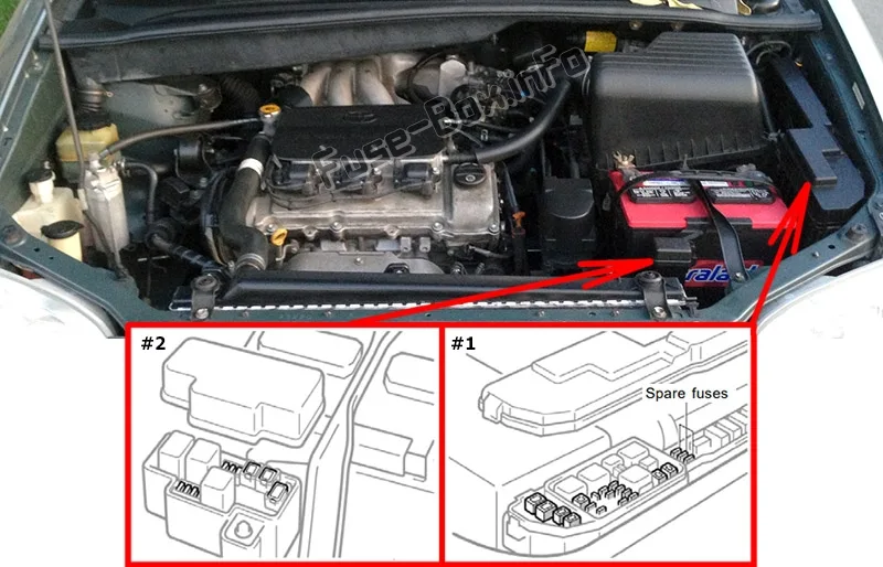 Fuse Box Diagram Toyota Sienna Xl10 1998 2003