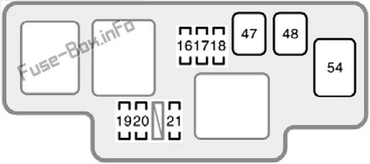 Fuse Box Diagram Toyota Sienna Xl10 1998 2003