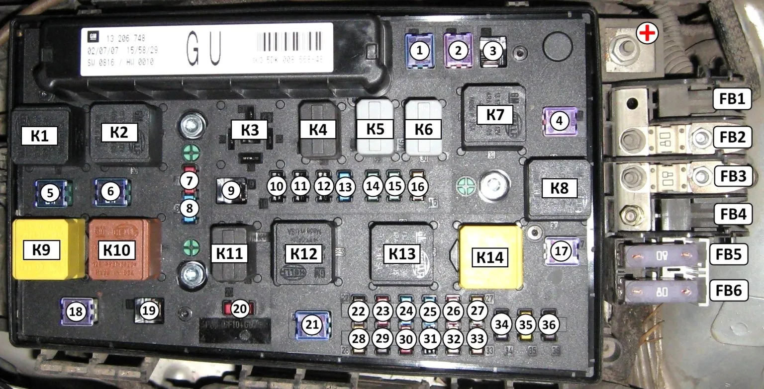Fuse Box Diagram Vauxhall Astra 2001
