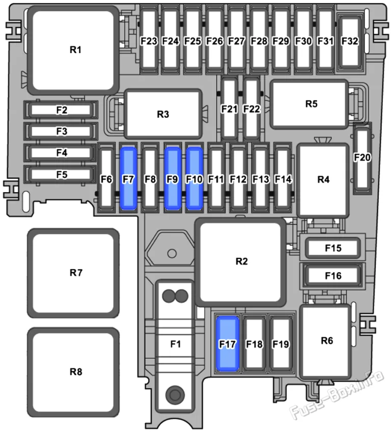Fuse Box Diagram Volkswagen Golf Viii Mk8 2020 2022