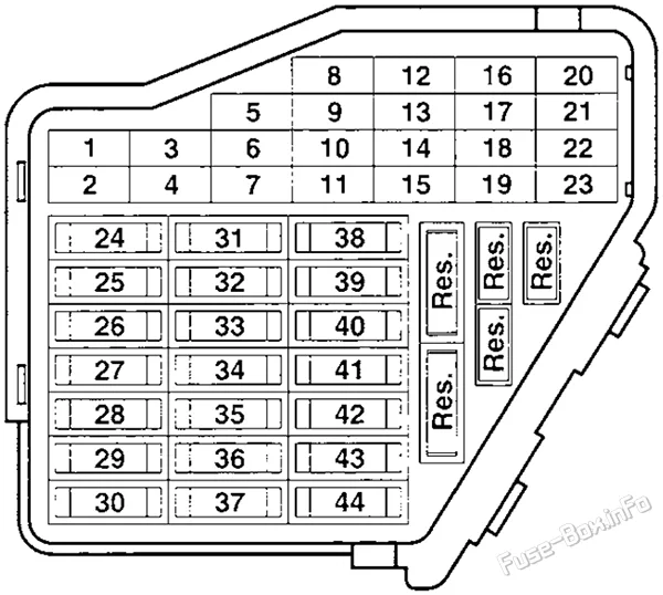 Fuse Box Diagram Volkswagen Jetta A4 2000 2005