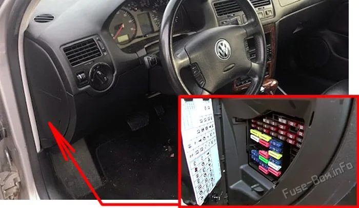 Fuse Box Diagram Volkswagen Jetta A4 2000 2005