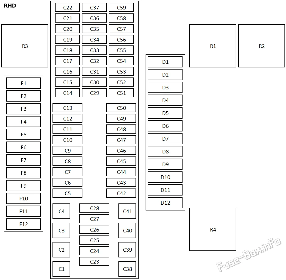 Fuse Box Diagram Volkswagen Transporter 2010 2015 41 Off
