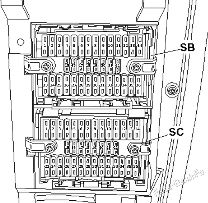Fuse Box Diagram Volkswagen Transporter T5 2003 2009