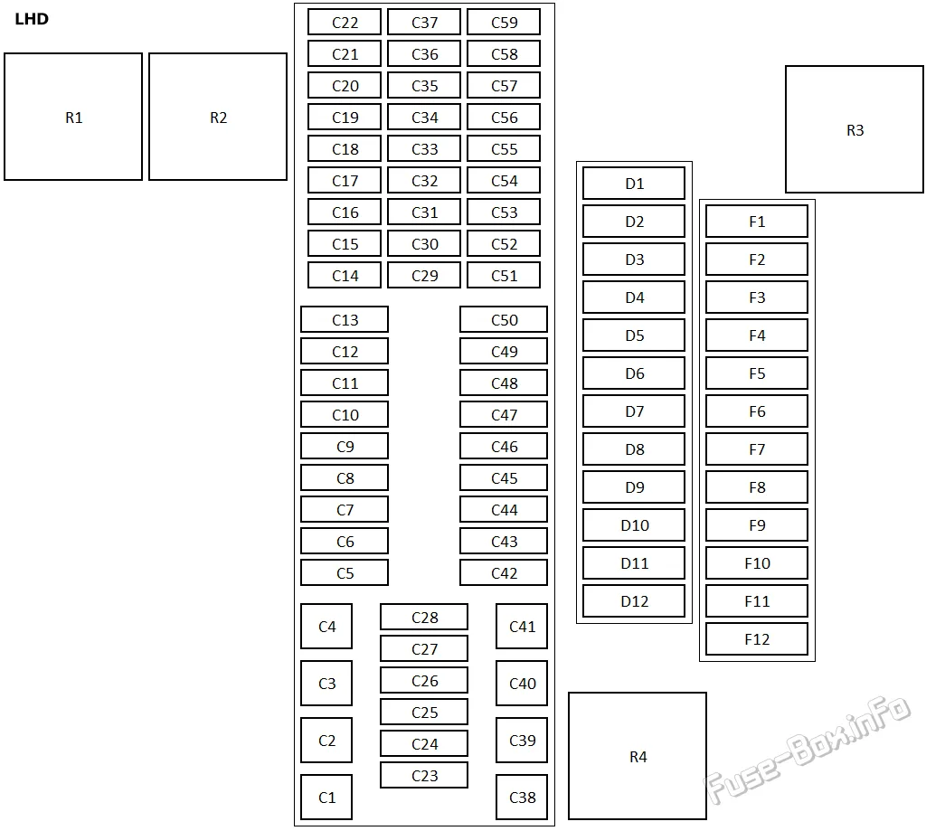 Fuse Box Diagram Volkswagen Transporter T6 2016 2019