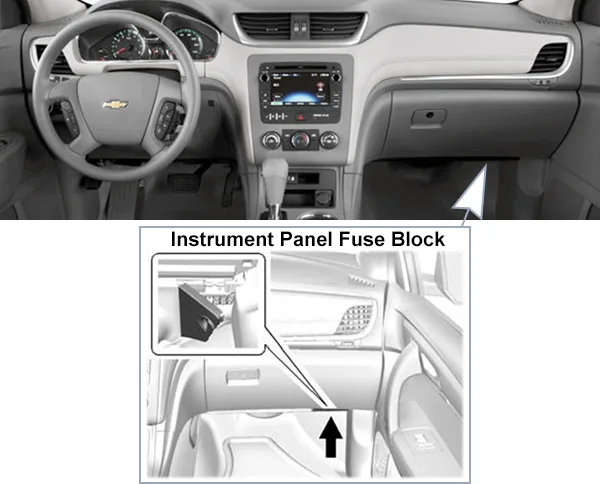 Fuse Box Diagrams Chevrolet Traverse 2013 2017