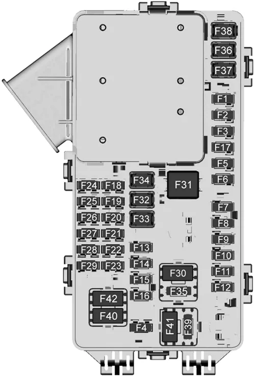 Fuse Box Diagrams Chevrolet Traverse 2022 2024