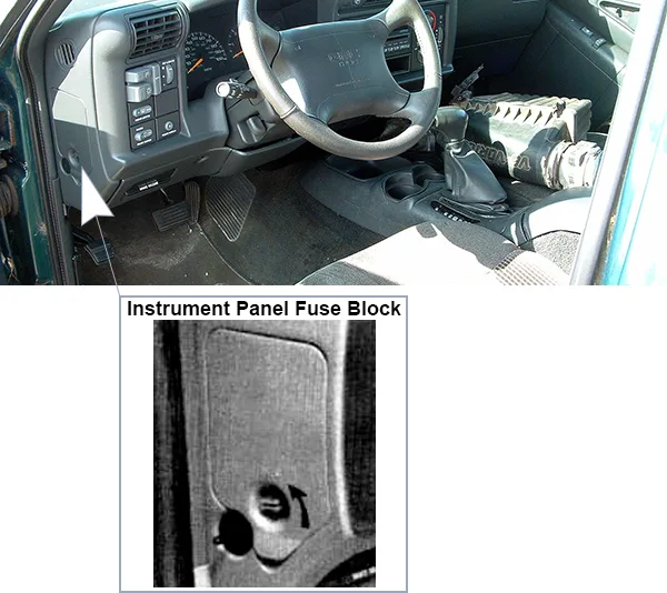 Fuse Box Diagrams Gmc Jimmy 1995 1997