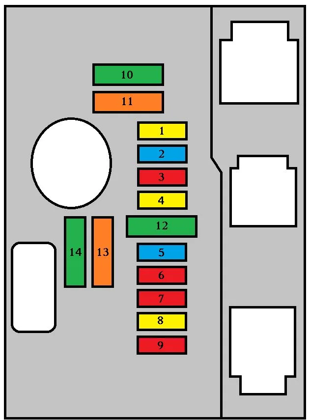Fuse Box Layout Peugeot 407 Wiring Diagram