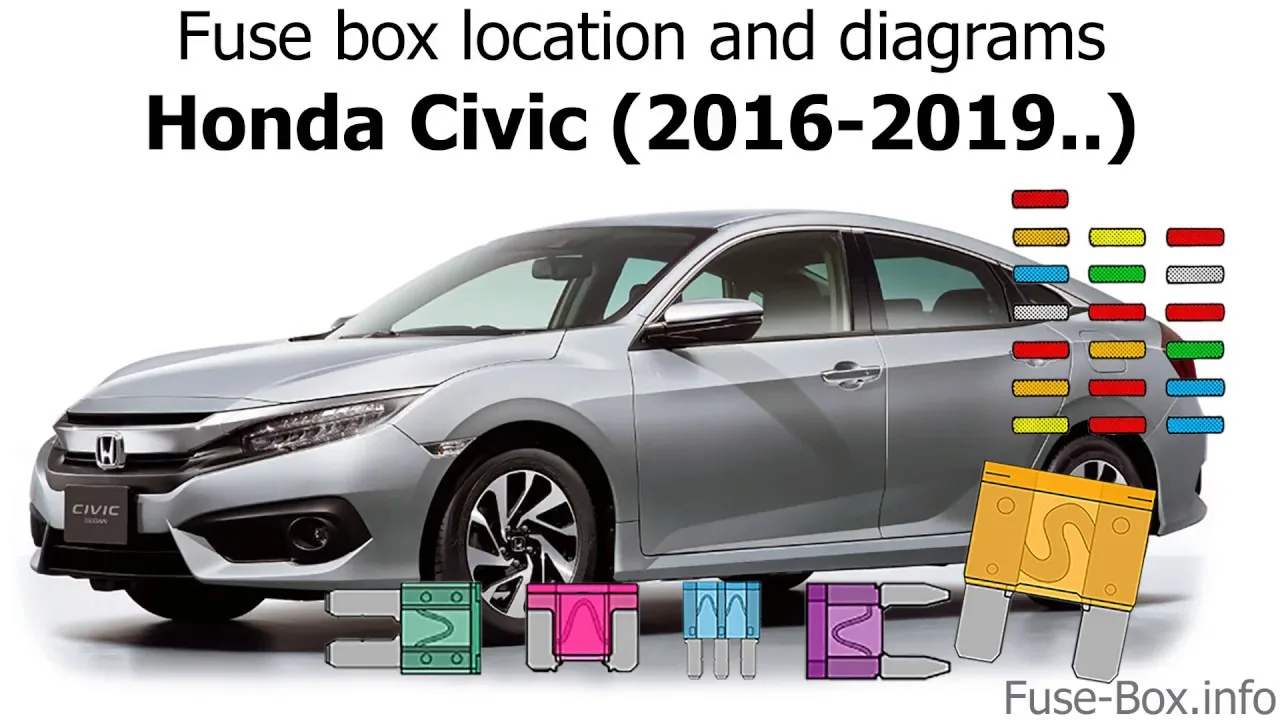 Fuse Box Location Honda Civic