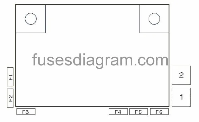 Fuse Box Opel Vauxhall Vectra C