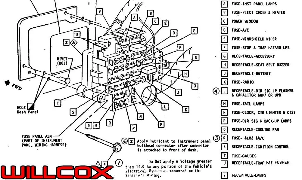 Fuse Panel Diagram 1976 Corvette 1976 Corvette Wiring Diagra