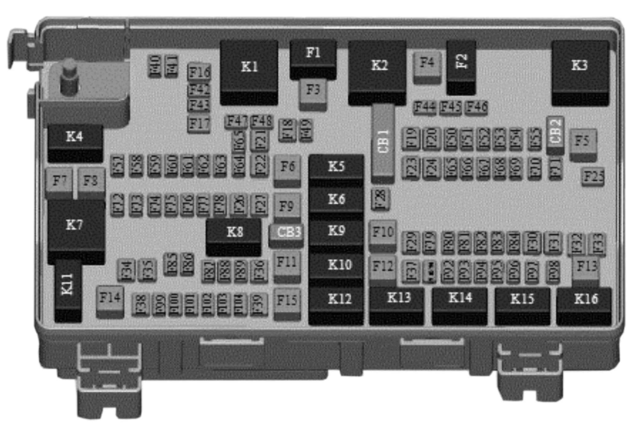 Fuses For Jeep Grand Cherokee