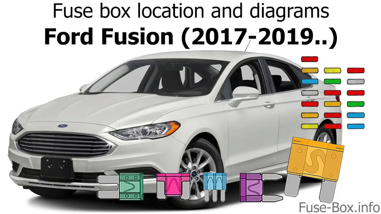 Fusion Fuse Box Diagram