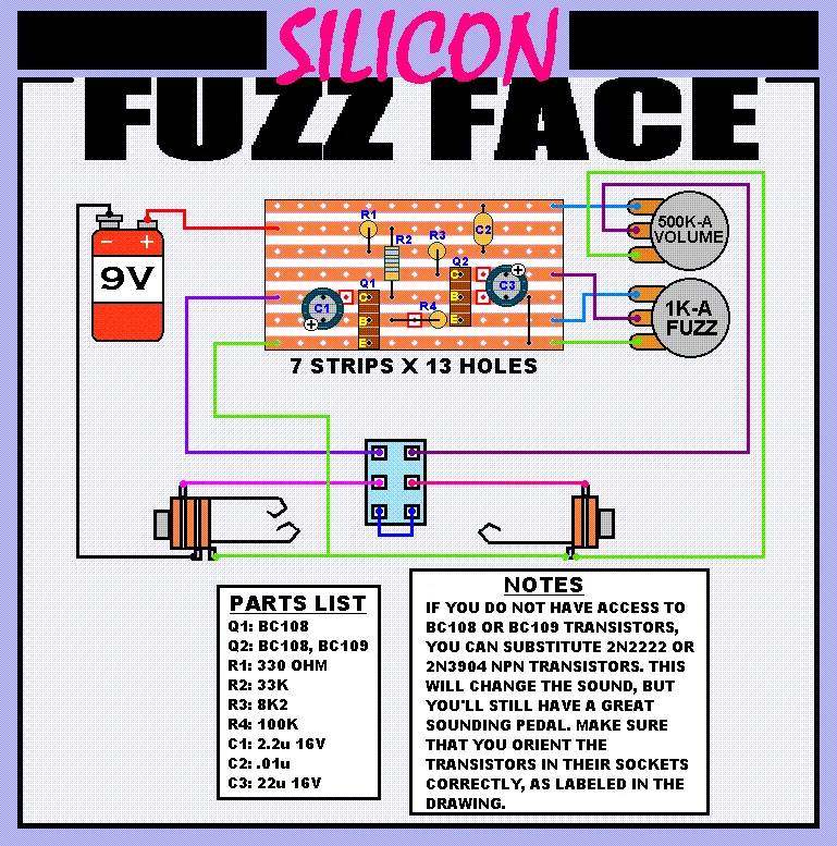 Fuzz Face Circuit Diagram Fuzz Central Arbiter Fuzz Face