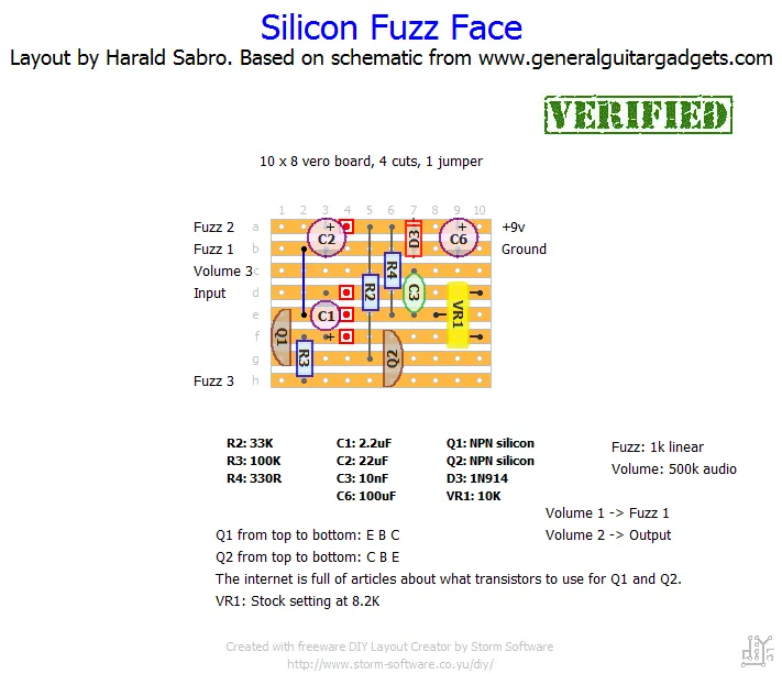 Fuzz Face Sabrotone