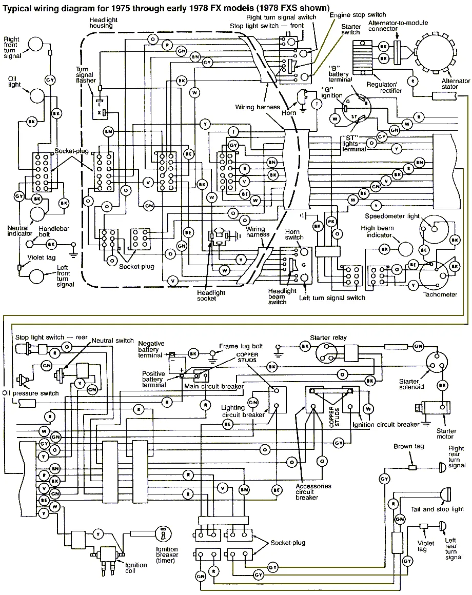 Fx Harley Davidson Wiring 1975 Harley Davidson Dyna Wide Glide Harley Davidson 1200 Harley