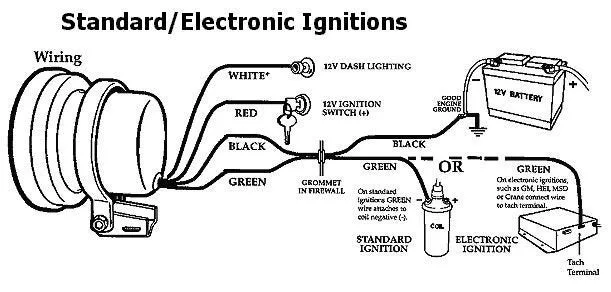 Fx Wiring Diagram Tach