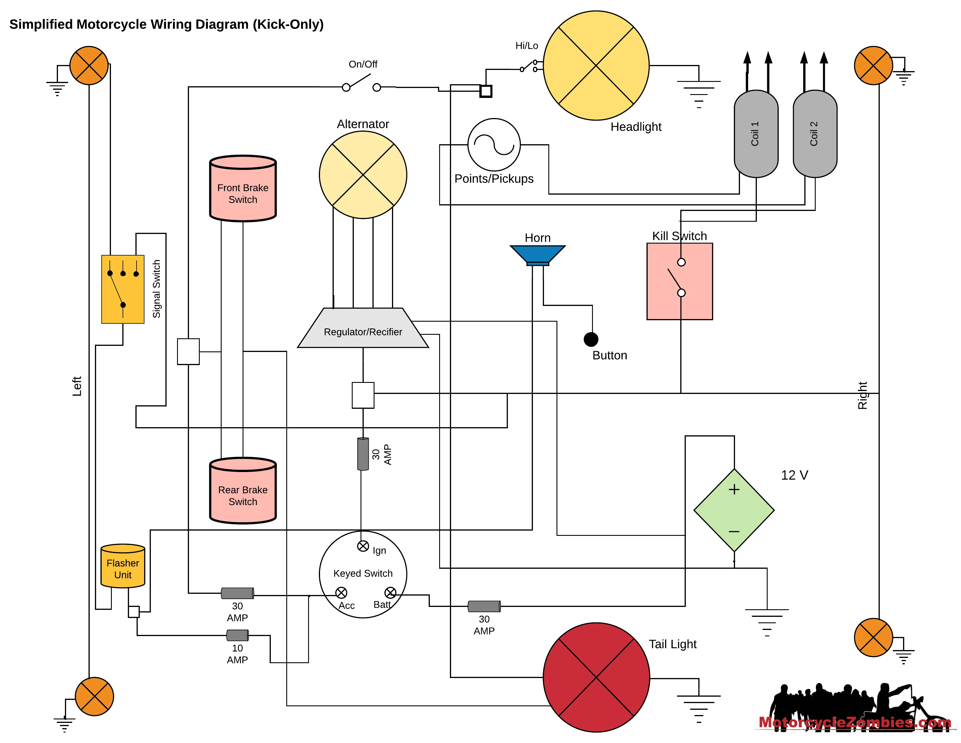 Fz6 Headlight Hid Wiring Diagram
