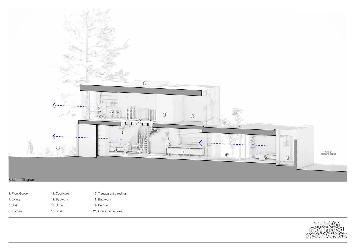 Gallery Of Parkside Home Austin Maynard Architects 35