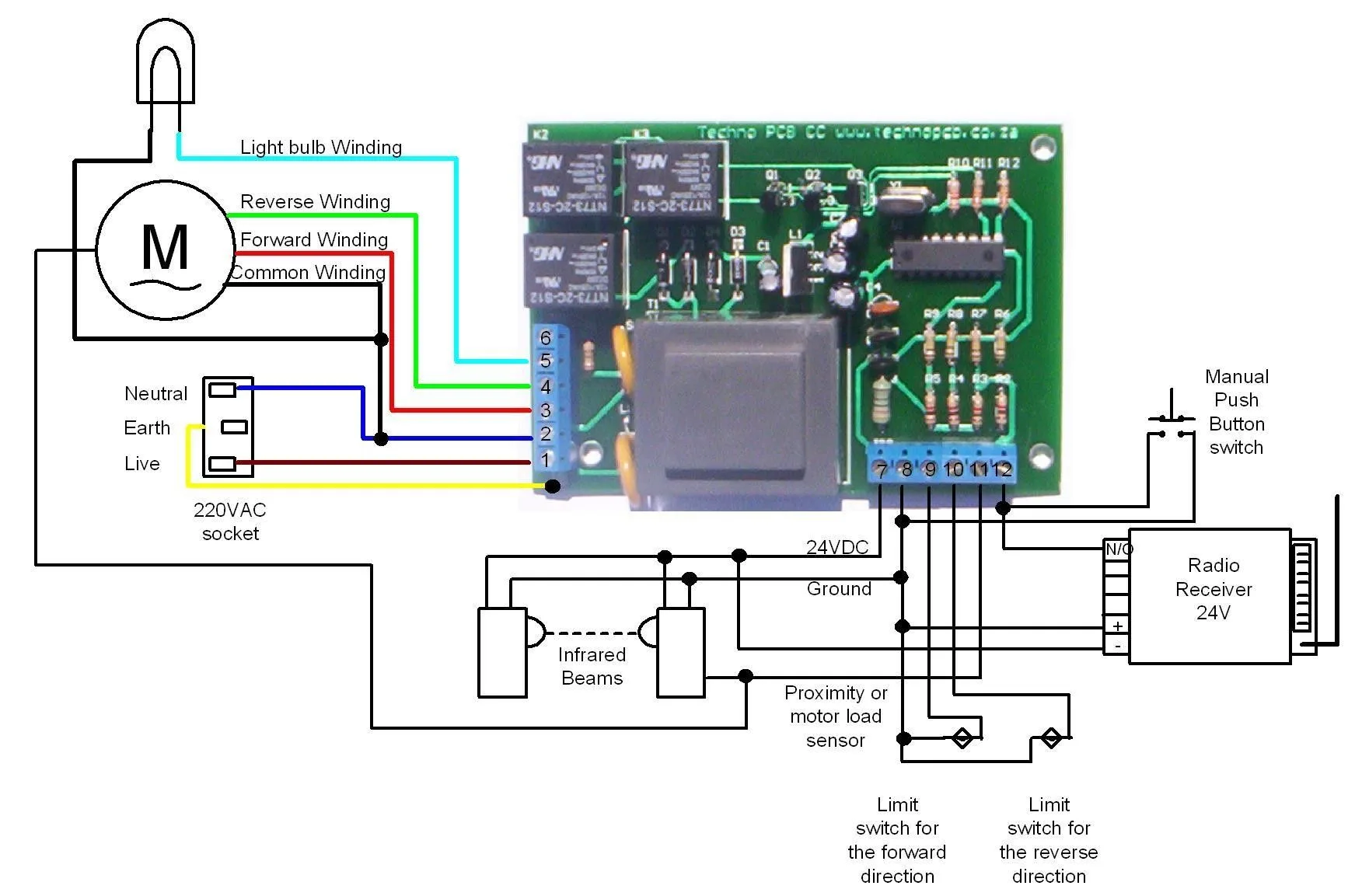 Garage Door Safety Sensor Wiring Diagram