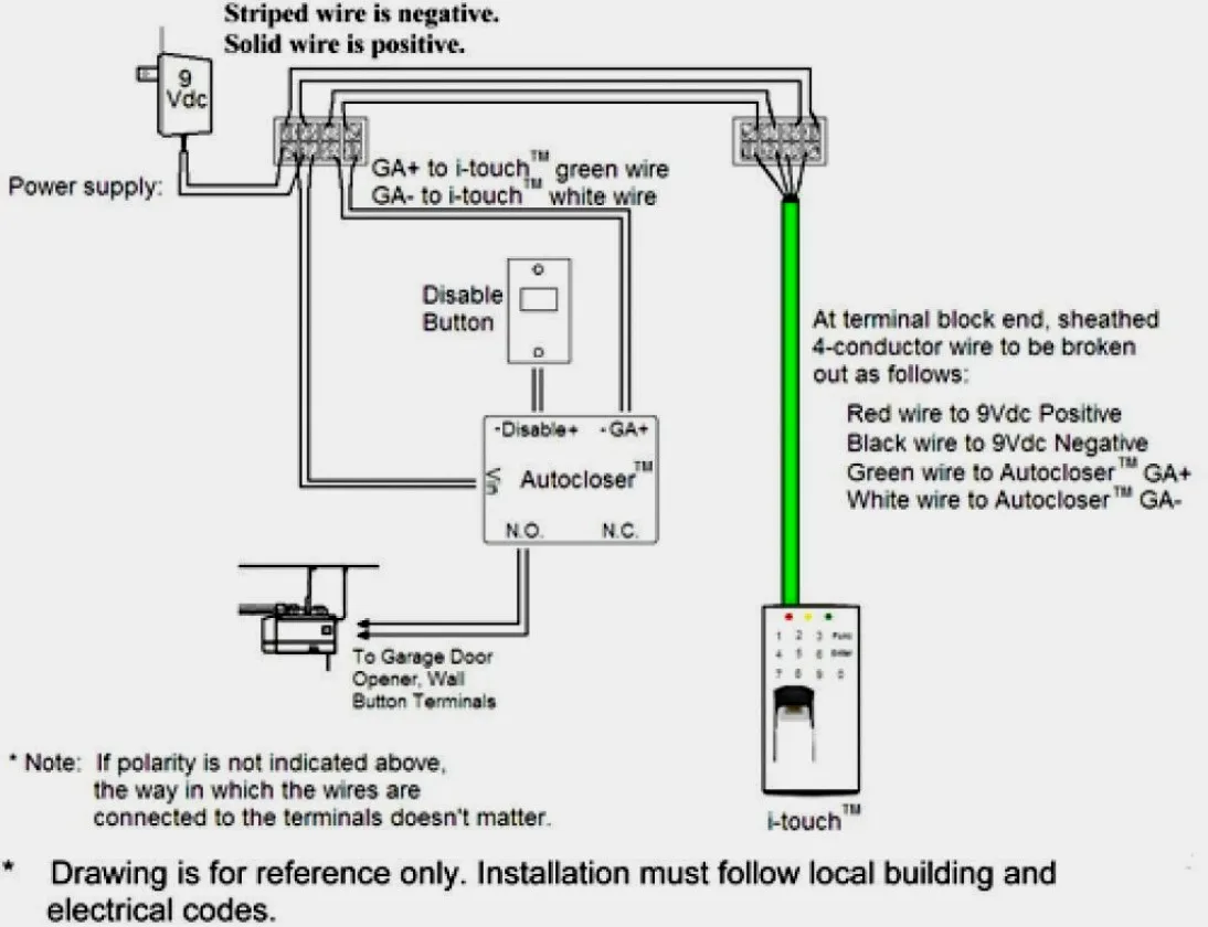 Garage Door Sensor Wiring Diagram