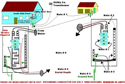 Garage Wiring Layout Electrical Need Help Designing A Ci