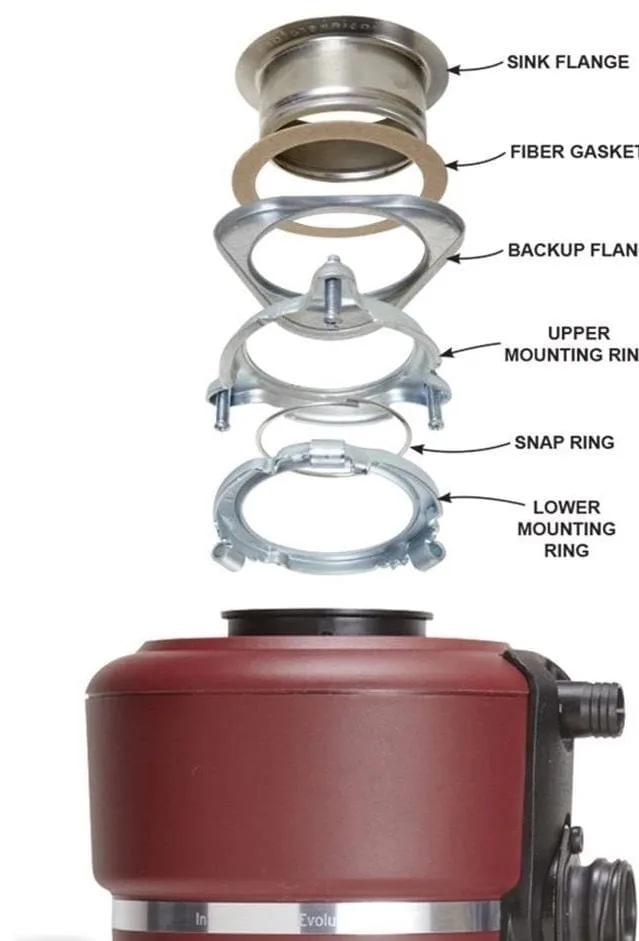 Garbage Disposal Wiring Diagram