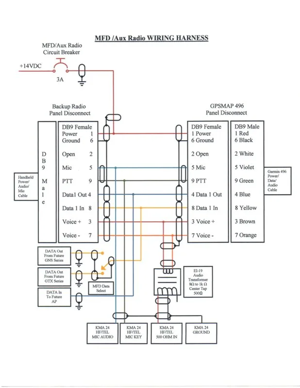Garmin 430 Wiring Diagram Crisiolanv