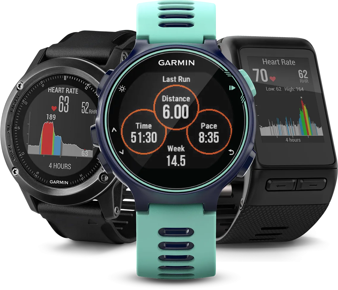 Garmin Nederland Home