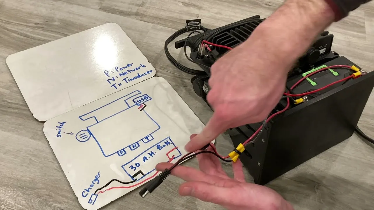 Garmin Power Cables Explained