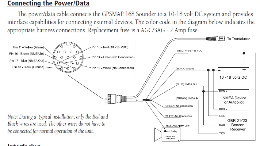 Garmin Striker Series Wiring Diagram Wiring Diagram