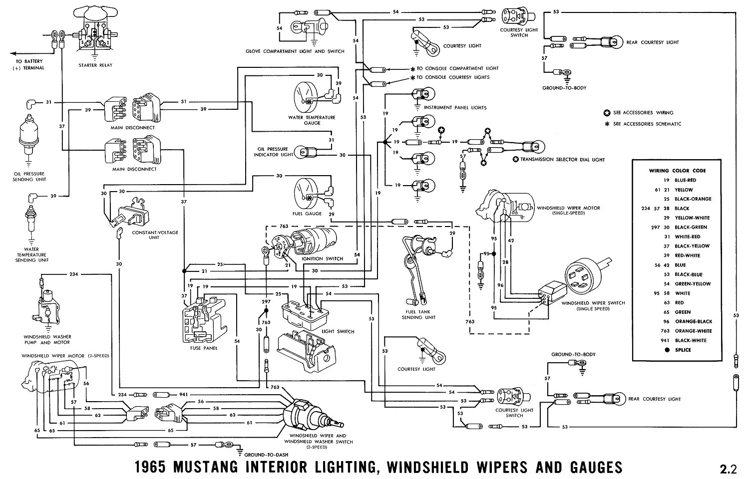 Gas Gauge Wiring Vintage Mustang Forums