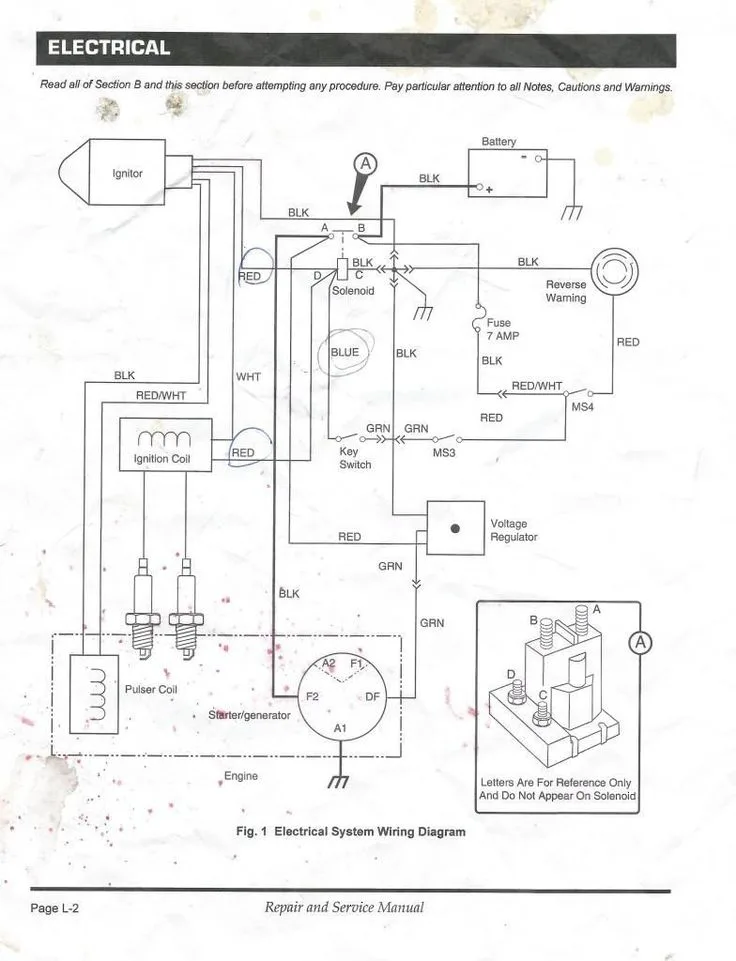 Gas Powered Golf Cart Wiring Diagram