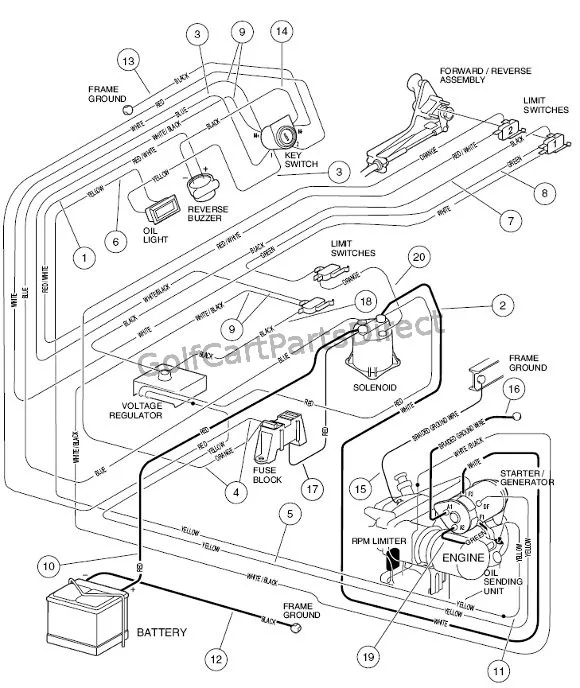 Gasoline Engine Club Car Wiring Diagram Gas