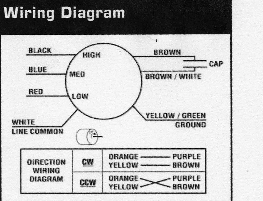 Ge Furnace Blower Motor Wiring Diagram Gallery