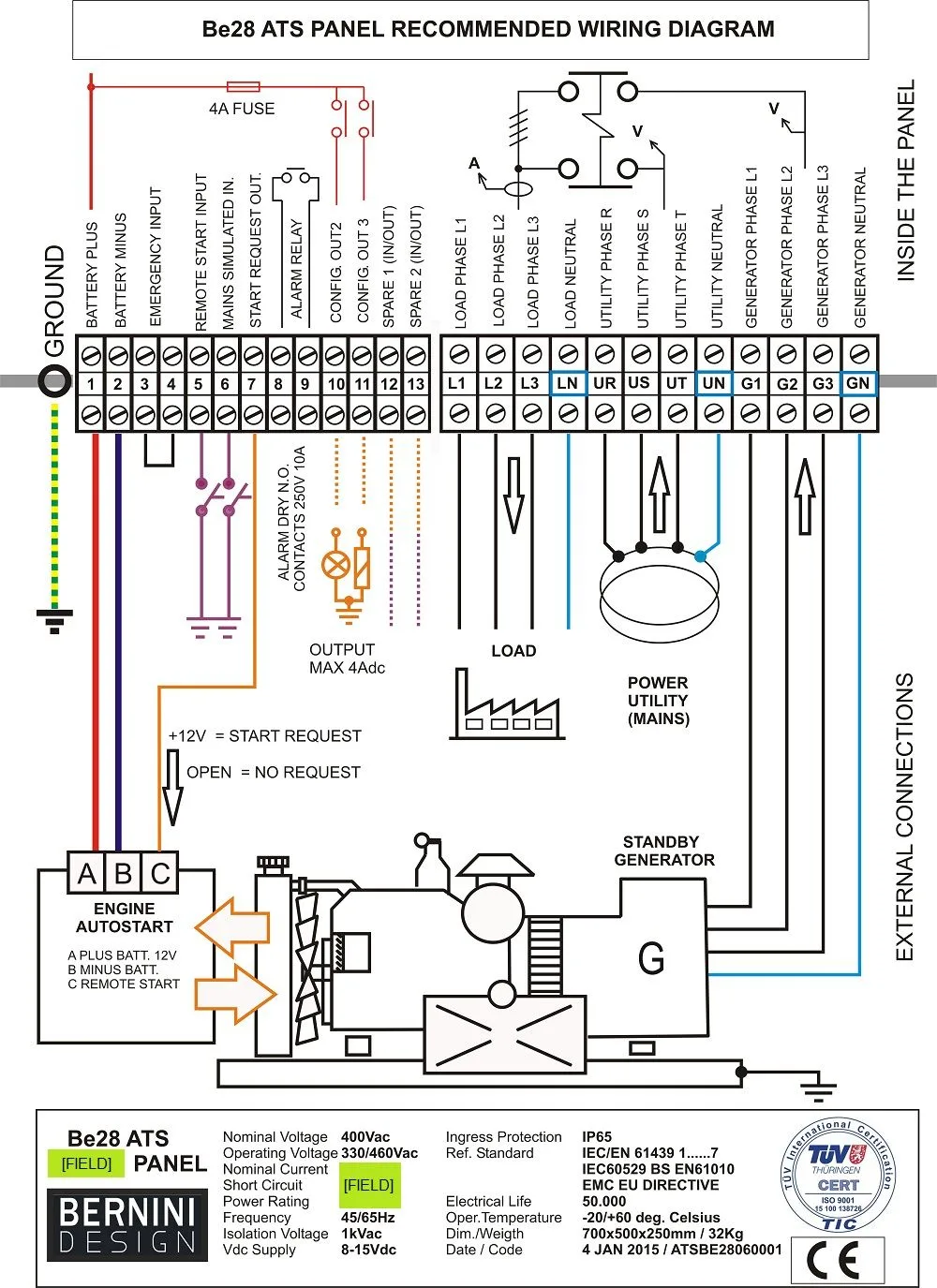 Generac 100 Amp Automatic Transfer Switch Wiring Diagram