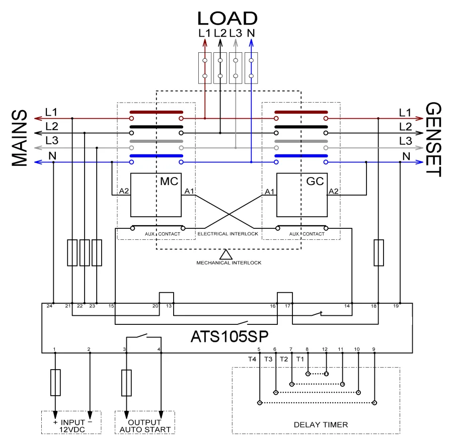 Generac Ats Control Wiring Diagram