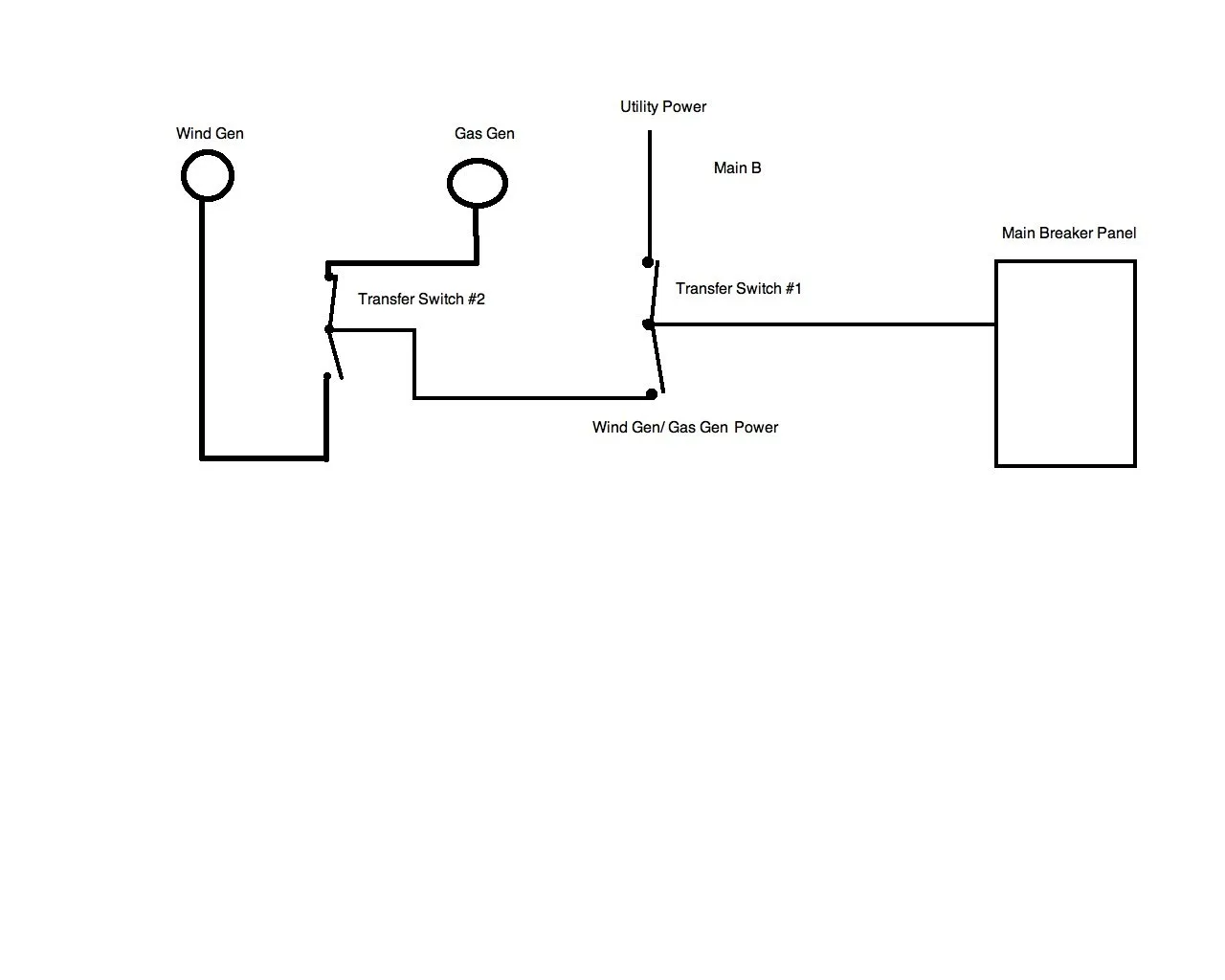 Generac Automatic Transfer Switch Wiring