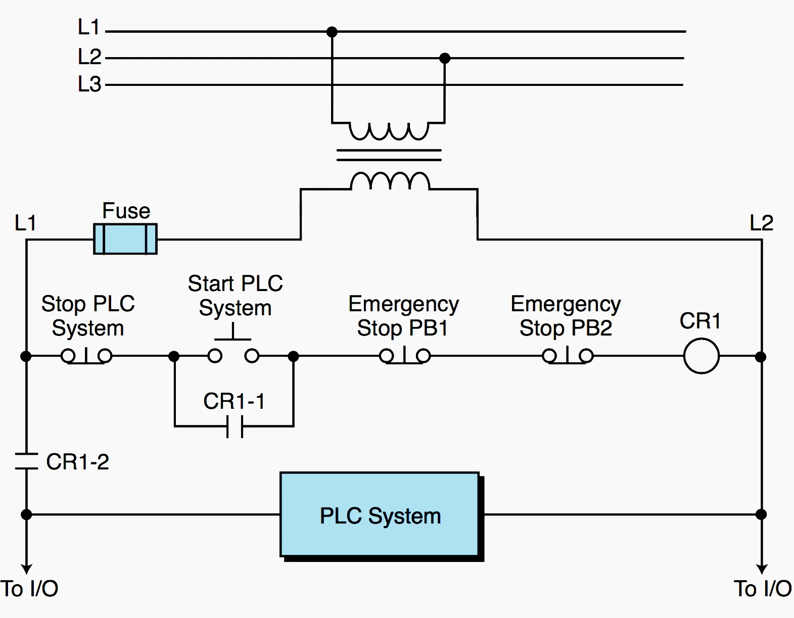 Generac Emergency Stop Switch Wiring Diagram Epo Wiring Diag