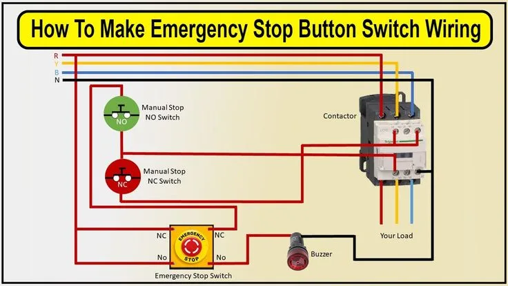 Generac Emergency Stop Switch Wiring Diagram Epo Wiring Diag
