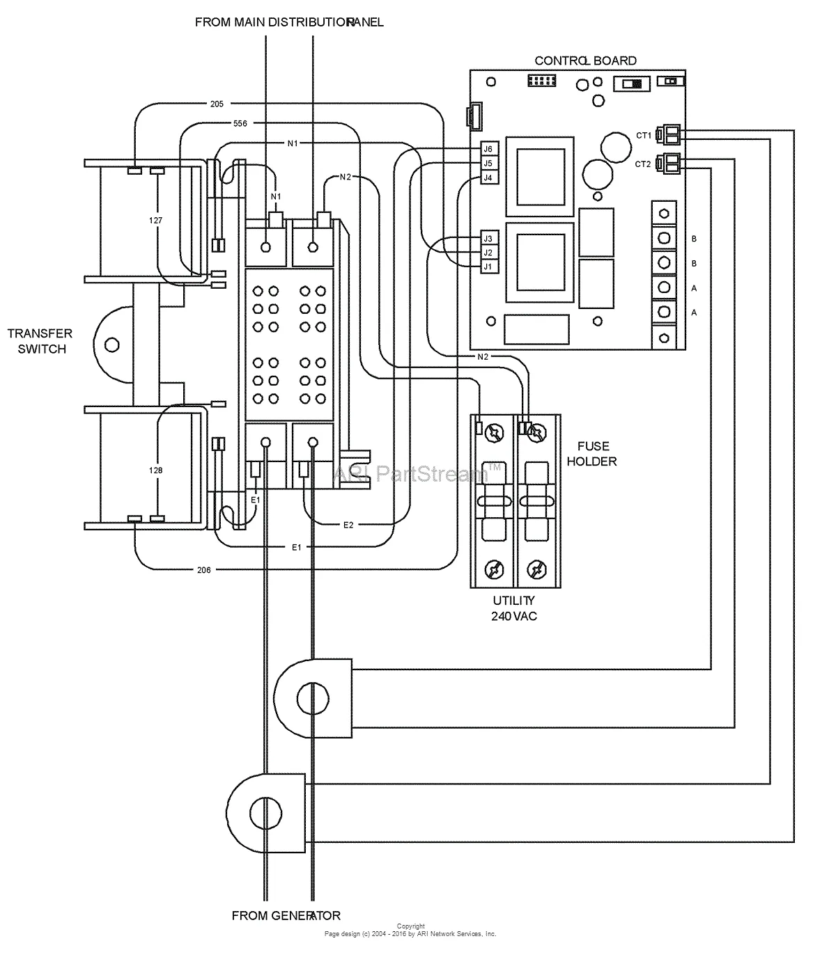 Generac Ez Switch Wiring Diagram