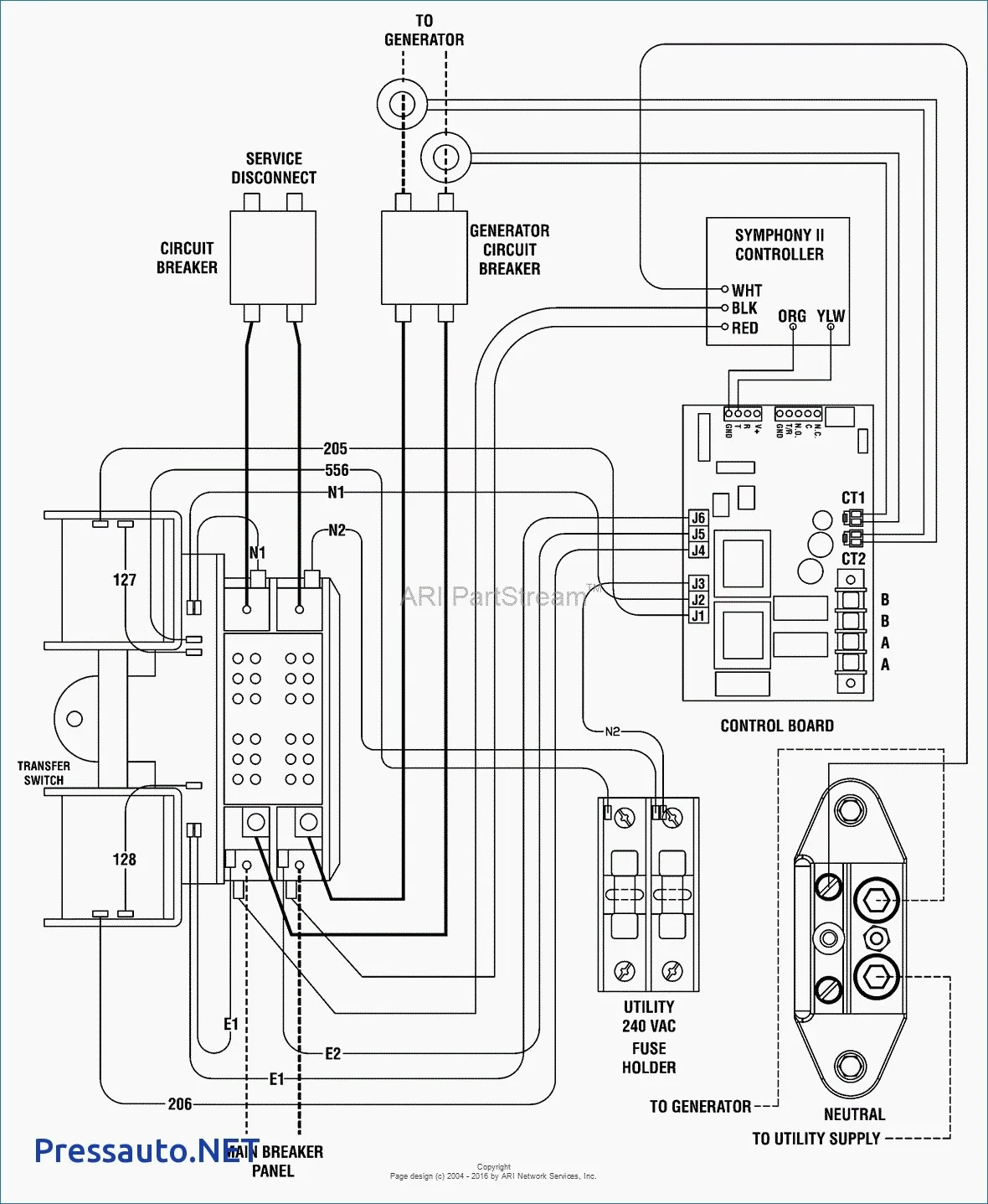 Generac Generator Transfer Switch Wiring