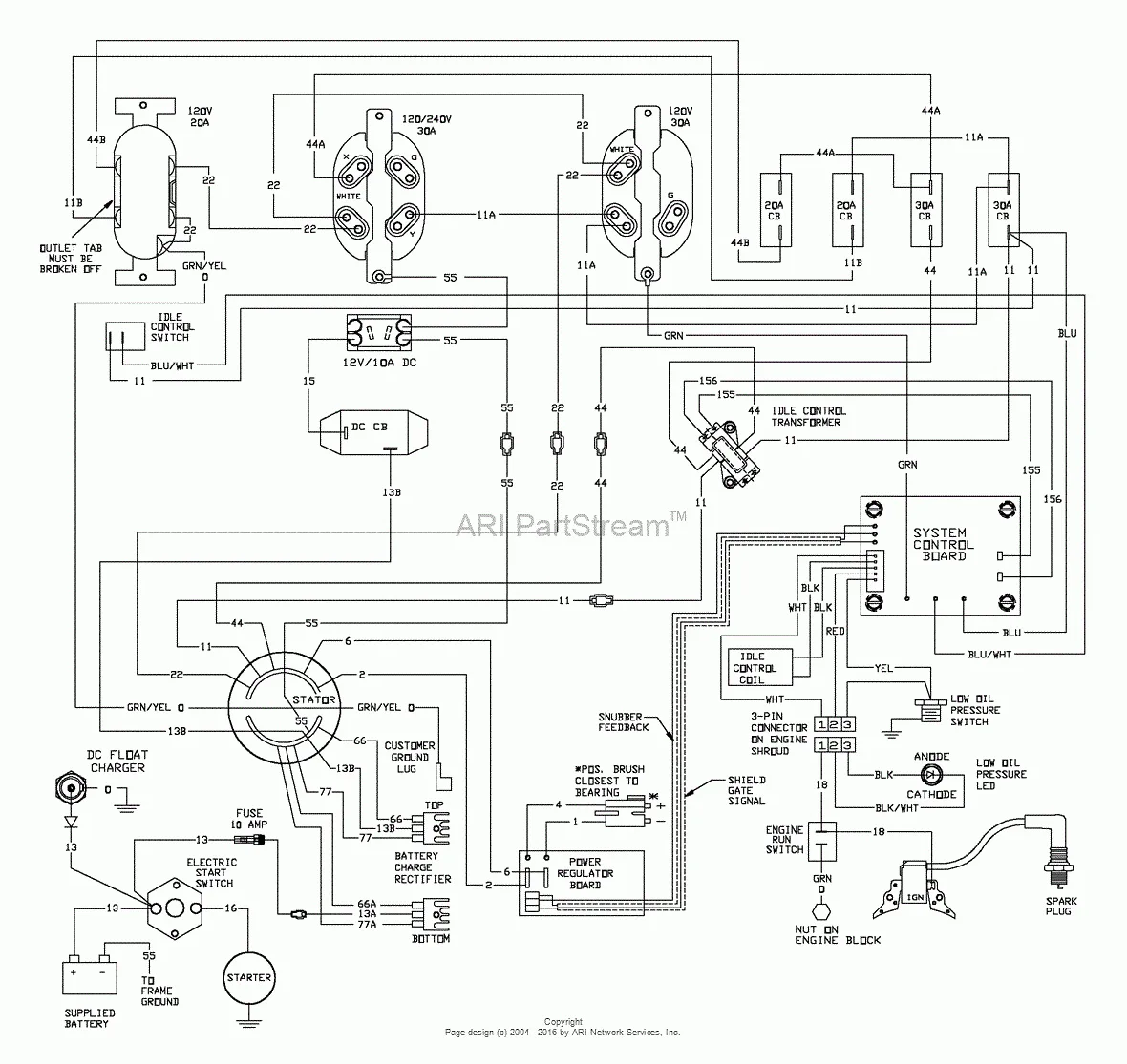 Generac Generator Wiring Diagram Wiring Diagram