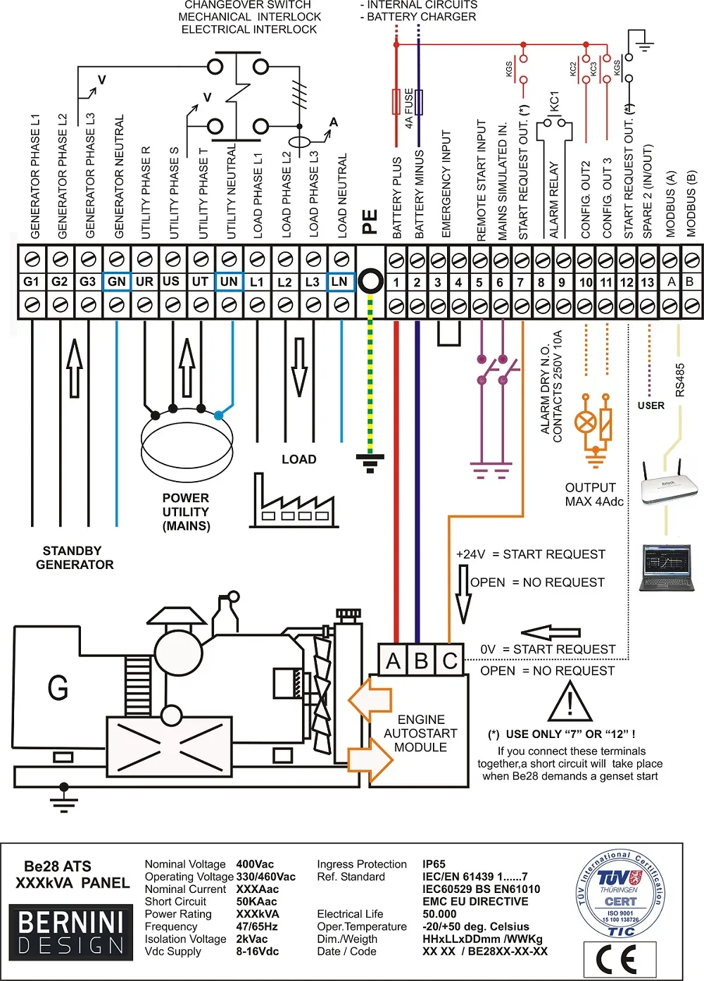 Generac Generator Wiring Diagram Wiring Diagram