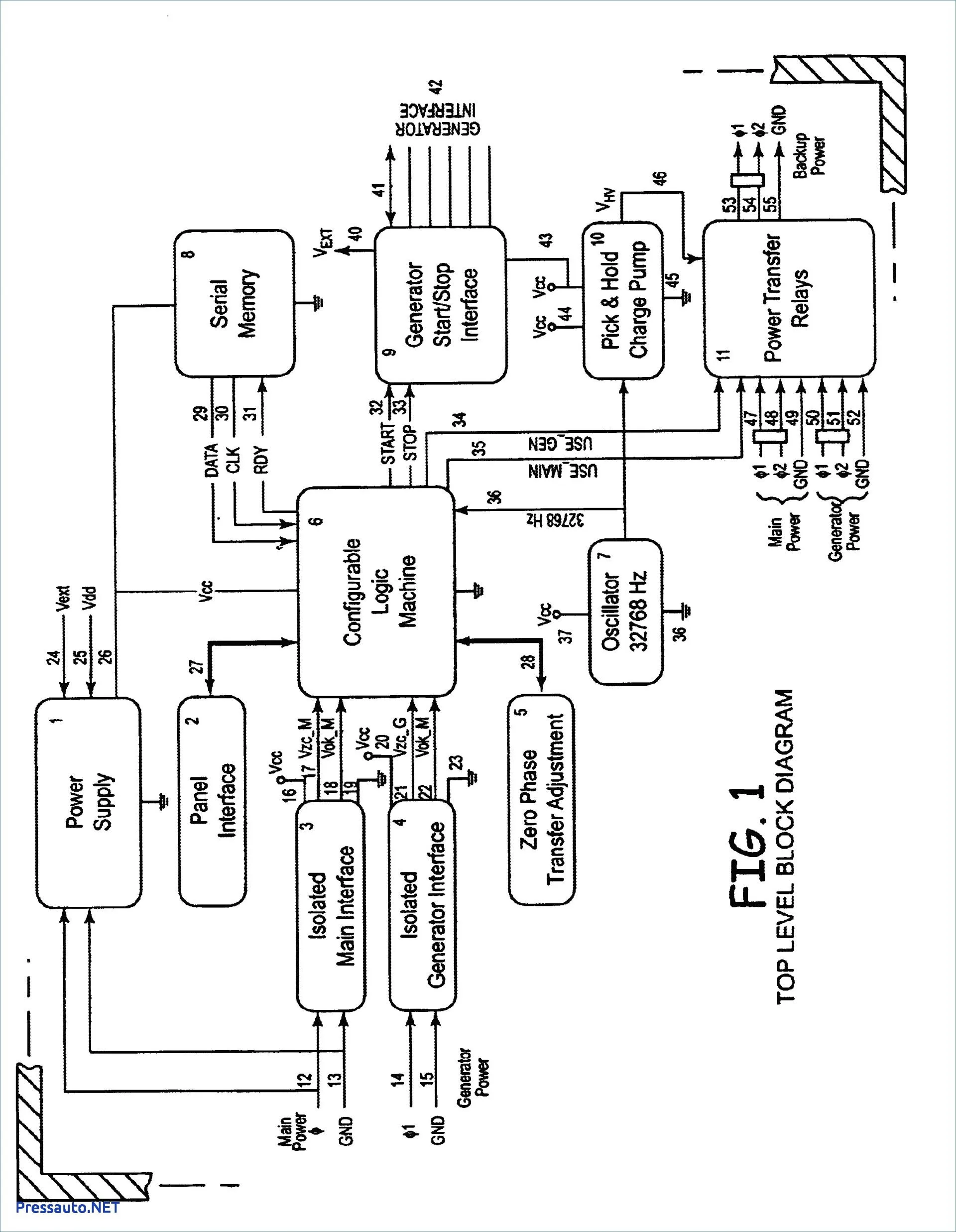 Generac Manual Transfer Switch Wiring Diagram